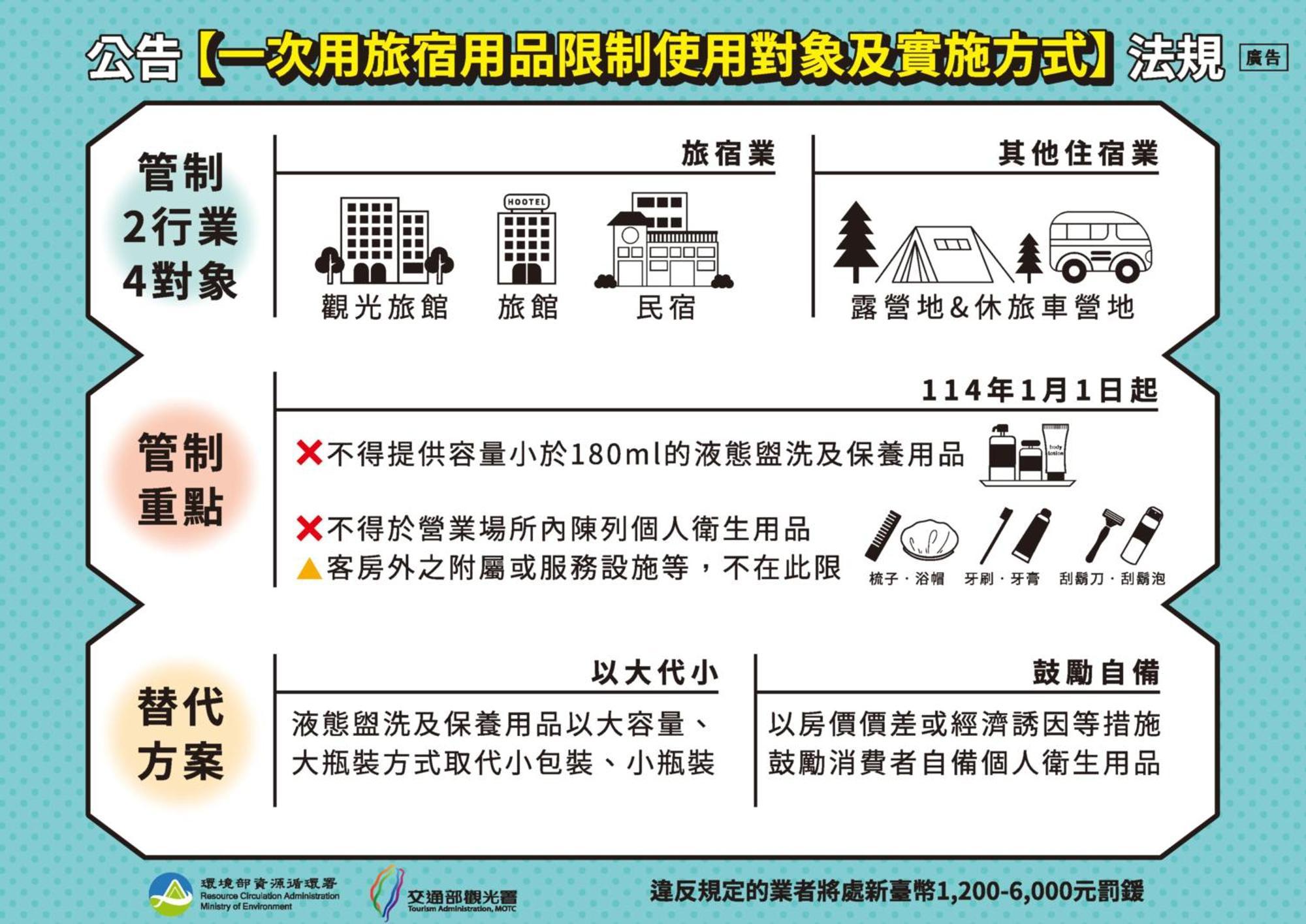 Kiwi Express Hotel - Chenggong Rd Tajcshung Kültér fotó